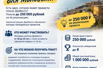 В Дербенте стартует конкурс грантов для молодежи до 250 тысяч рублей